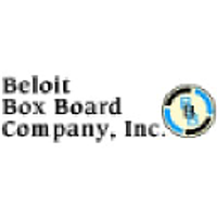 Beloit Box Board