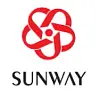 Shanghai Sunway International Trading