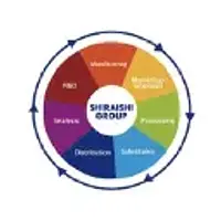 Shiraishi Envelope Industry