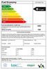 UK Fuel Economy Label