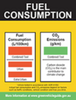 Fuel Consumption Label: Australia